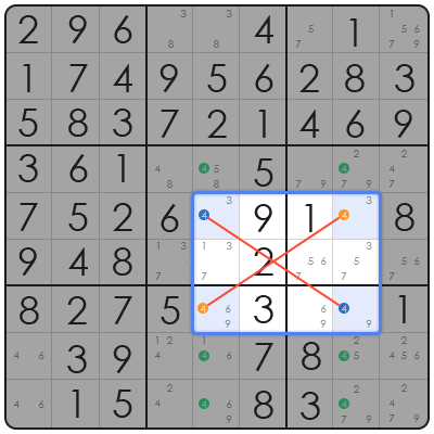 football sudoku